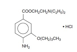 Fluorescein Sodium and Benoxinate Hydrochloride