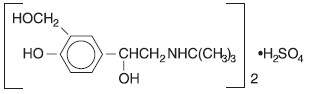 ipratropium bromide and albuterol sulfate