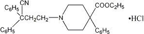 diphenoxylate hydrochloride and atropine sulfate