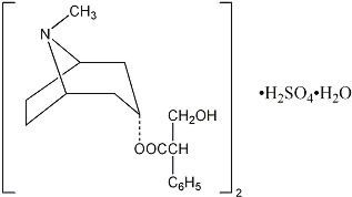 diphenoxylate hydrochloride and atropine sulfate