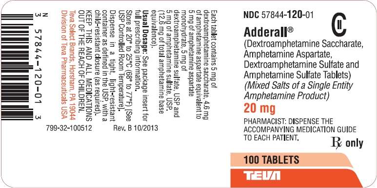 adderall generic names list