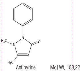 Acella Antipyrine and Benzocaine Otic