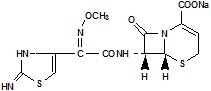 Cefizox