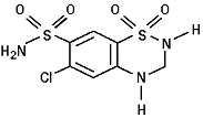 Irbesartan and Hydrochlorothiazide