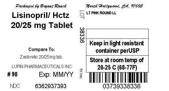 LISINOPRIL AND HYDROCHLOROTHIAZIDE