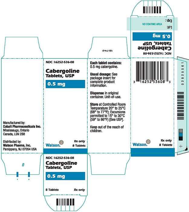 Cabergoline