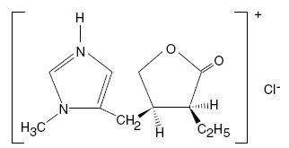 Pilocarpine Hydrochloride