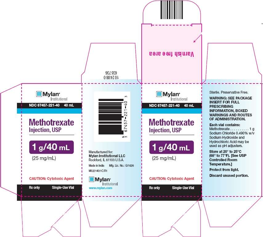 Methotrexate