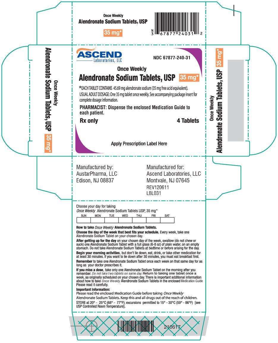 ALENDRONATE SODIUM