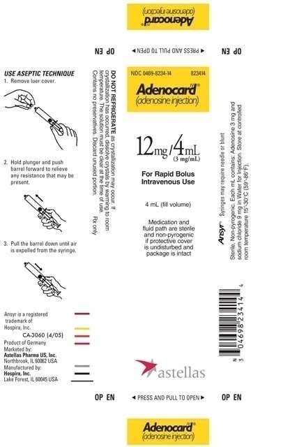 Adenocard