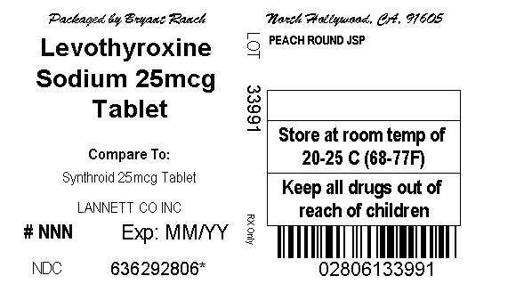 Levothyroxine Sodium