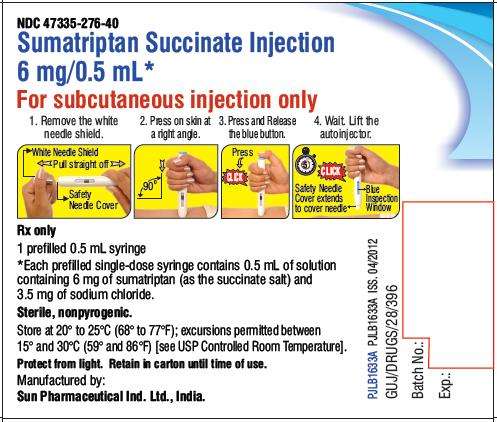 Sumatriptan Succinate