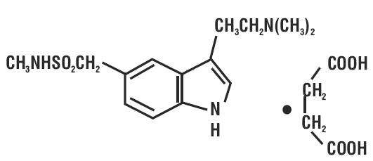 Sumatriptan Succinate