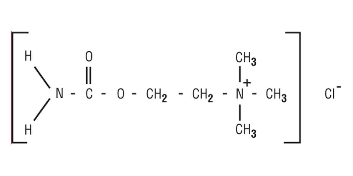 MIOSTAT