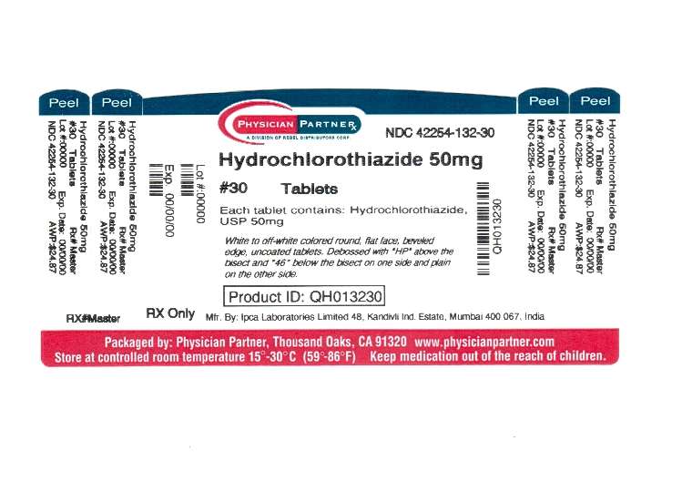 Hydrochlorothiazide