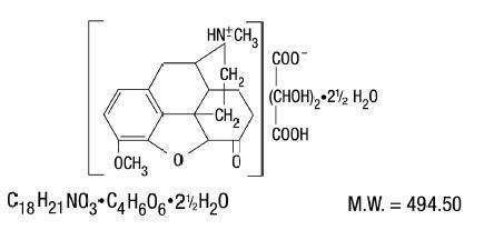 Hydrocodone Bitartrate and Acetaminophen