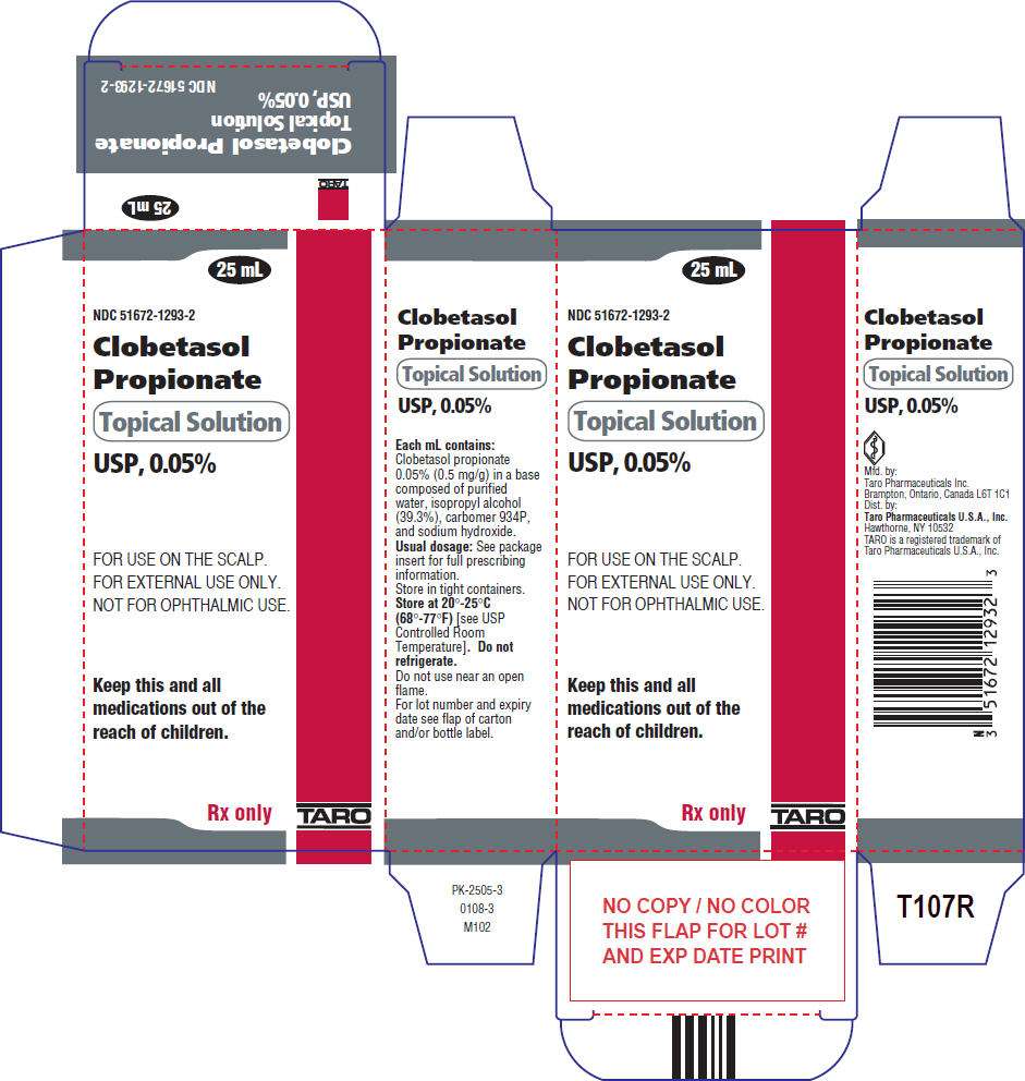 Clobetasol Propionate