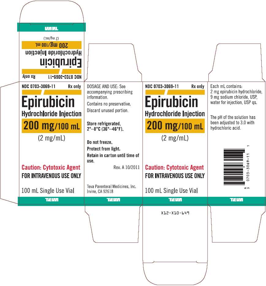 Epirubicin Hydrochloride