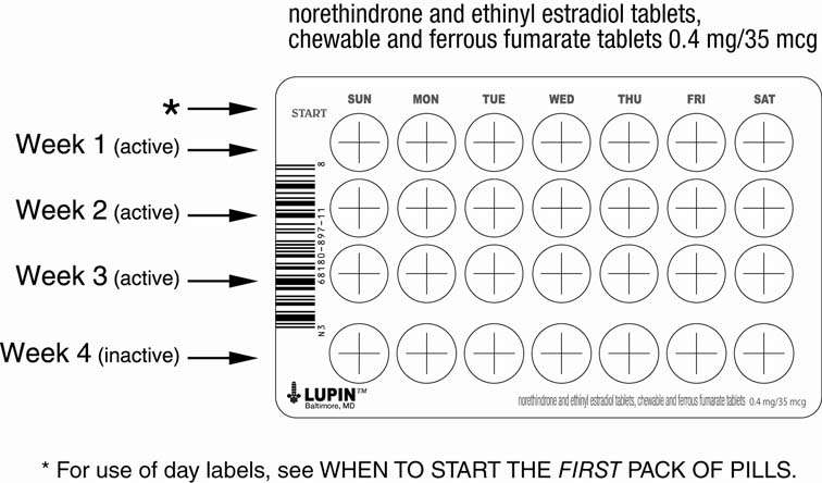 Norethindrone and Ethinyl Estradiol and Ferrous Fumarate