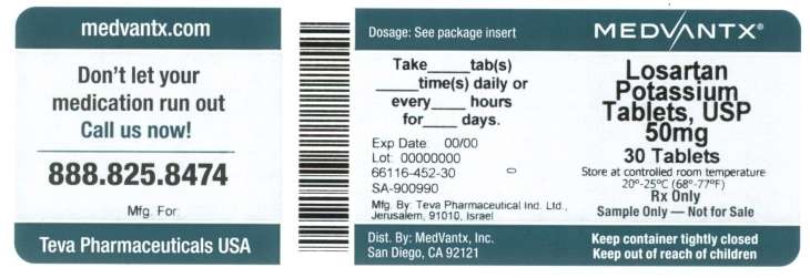 Losartan Potassium