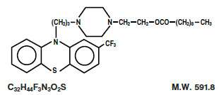 Fluphenazine Decanoate