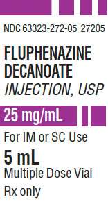 Fluphenazine Decanoate