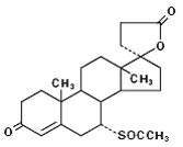 spironolactone