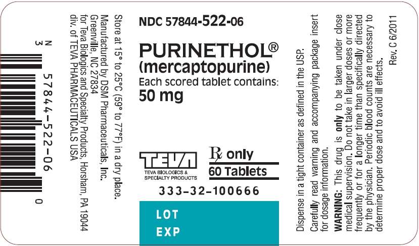 Purinethol