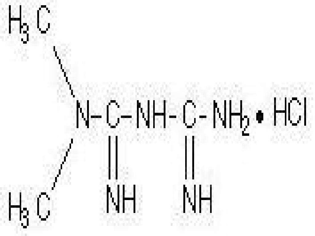 Metfomin Hydrochloride