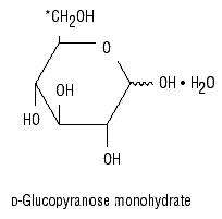 Plasma-Lyte M and Dextrose