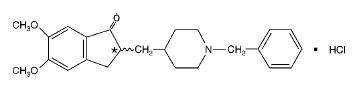 Donepezil Hydrochloride