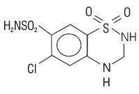 Metoprolol Tartrate and Hydrochlorothiazide