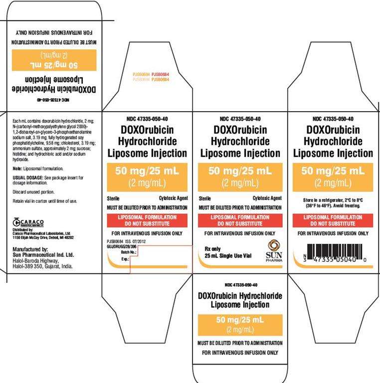 Doxorubicin Hydrochloride