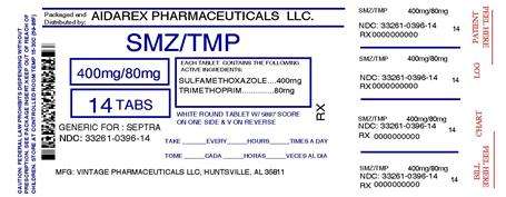 Sulfamethoxazole and Trimethoprim