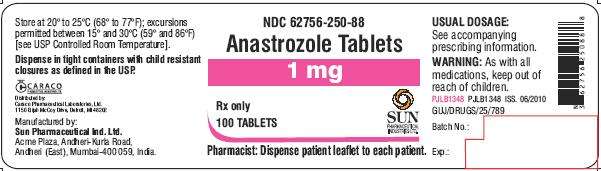 ANASTROZOLE