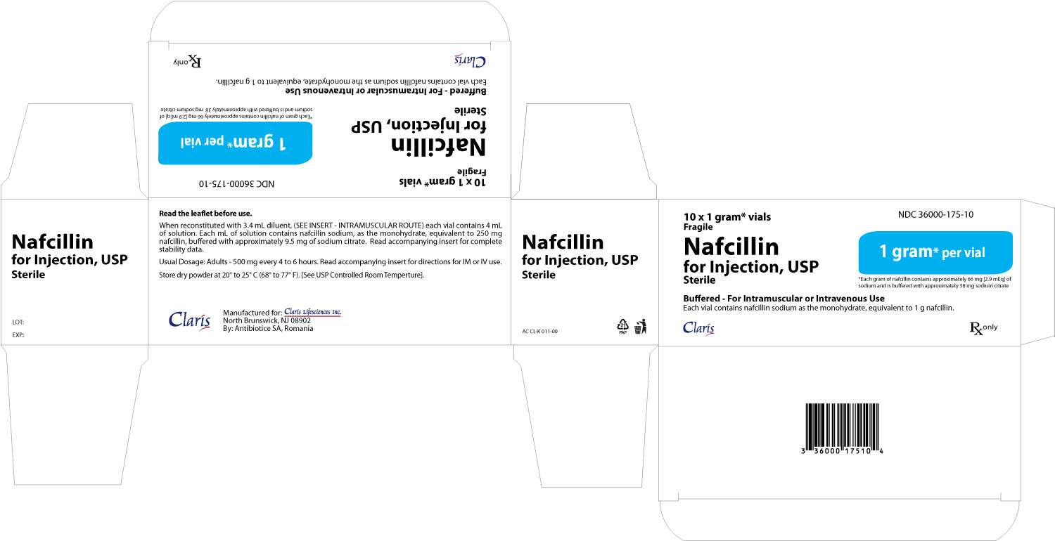 Nafcillin