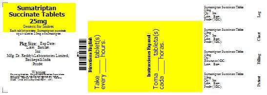 Sumatriptan Succinate