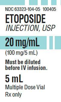 Etoposide
