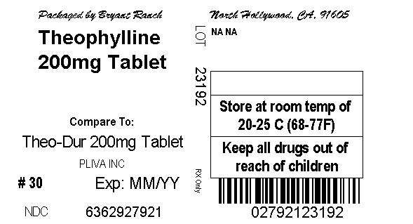 Theophylline