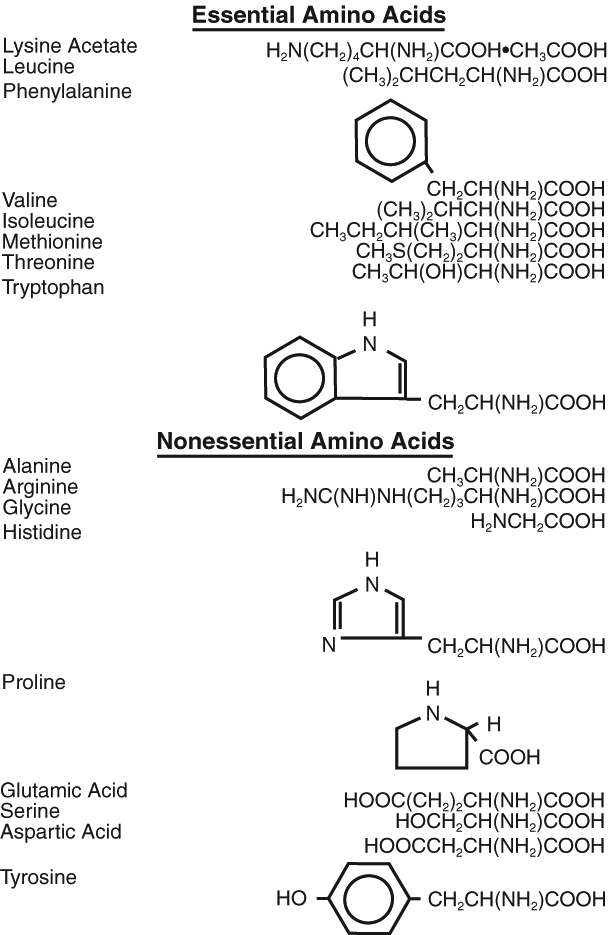 Novamine