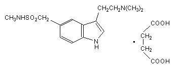 Sumatriptan Succinate