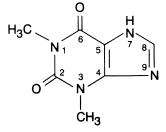 Theophylline