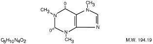 Butalbital, Acetaminophen, and Caffeine