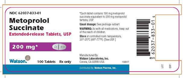 Metoprolol Succinate