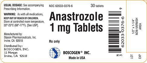 Anastrozole