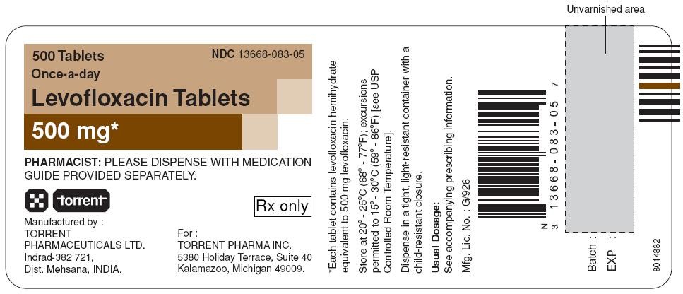 levofloxacin