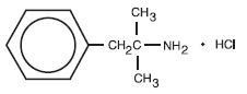 Phentermine Hydrochloride