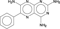 Triamterene and Hydrochlorothiazide