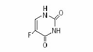 Fluorouracil