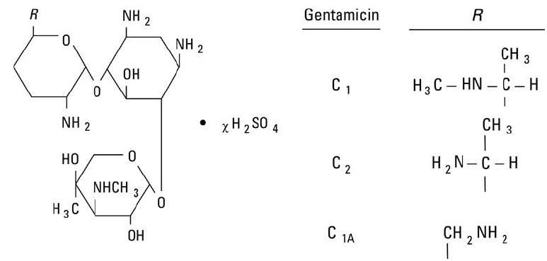 Gentamicin Sulfate